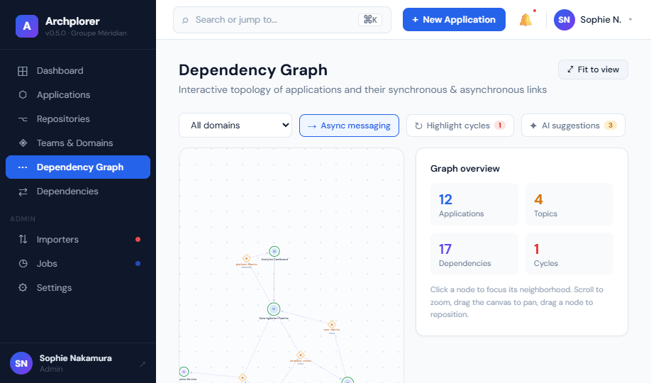 Page Explorateur de graphe : filtres par domaine, messagerie asynchrone, détection de cycles
